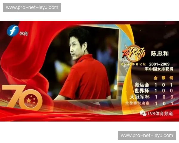 辉煌的记忆：中国女足8-0巴西，一段荡气回肠的篇章